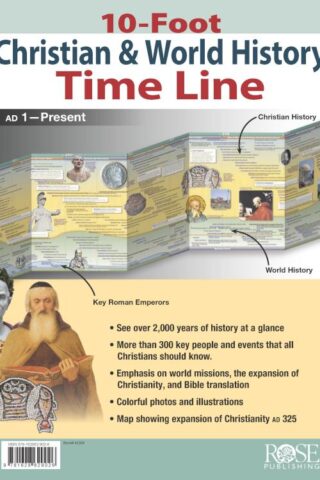 9781628629026 10 Foot Christian And World History Time Line